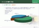 교원평가제에 대한 현장 반응(찬성/반대측 의견)-교사와 학생 중심으로(A+레포트) 22페이지
