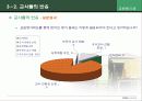 교원평가제에 대한 현장 반응(찬성/반대측 의견)-교사와 학생 중심으로(A+레포트) 24페이지