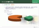 교원평가제에 대한 현장 반응(찬성/반대측 의견)-교사와 학생 중심으로(A+레포트) 26페이지