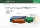 교원평가제에 대한 현장 반응(찬성/반대측 의견)-교사와 학생 중심으로(A+레포트) 30페이지