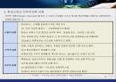 항공 운송 산업 국내 외 시장조사 및 향후 시장 전망과 발전 방향(A+레포트) 5페이지