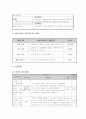 [프로포절]노인들의 여가생활을 위한 사물놀이자원봉사단 5페이지