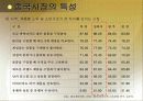 BBQ의 중국시장 성공 사례와 롯데리아의 실폐사례 마케팅 전략 비교분석(A+레포트) 10페이지