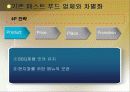 BBQ의 중국시장 성공 사례와 롯데리아의 실폐사례 마케팅 전략 비교분석(A+레포트) 24페이지