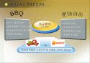 BBQ의 중국시장 성공 사례와 롯데리아의 실폐사례 마케팅 전략 비교분석(A+레포트) 35페이지
