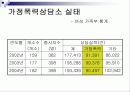 가정폭력 9페이지