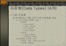 고급 프로그래밍 언어 실습 Java Programming 18페이지