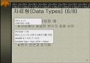고급 프로그래밍 언어 실습 Java Programming 20페이지