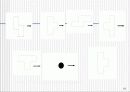뇌의 기능적 연결성 연구 18페이지