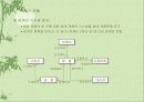 설계 (Design) 88페이지