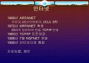 지적재산권법과 관련된 컴퓨터 기술의 소개 3페이지