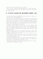 SHS , SBS 의 발생원인 해결방안 방생물질에 관하여 10페이지