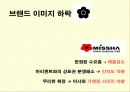 [프레젠테이션]미샤의 성공과 실패 그리고 앞으로의 전략 12페이지