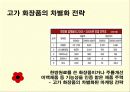 [프레젠테이션]미샤의 성공과 실패 그리고 앞으로의 전략 15페이지