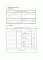 신용관리와 소비생활 인생의 재무계획 2페이지