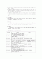 [사회복지론] 산재보험제도에 대해서 2페이지