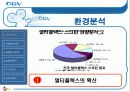 CGV마케팅 전략,About CGV  6페이지
