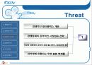 CGV마케팅 전략,About CGV  16페이지