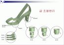 C.O.H2 마케팅 전략 11페이지
