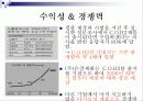 C.O.H2 마케팅 전략 18페이지