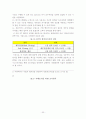 ERP의 개념접근 및 도입 성공 사례 분석(삼성전기, 동진쎄미캠, KT) 34페이지