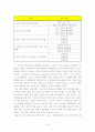 ERP의 개념접근 및 도입 성공 사례 분석(삼성전기, 동진쎄미캠, KT) 35페이지