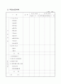 창업계획서 표준양식 41페이지