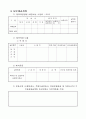 창업계획서 표준양식 42페이지