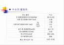 [논문]연료전지 자동차에 대한 졸업 논문 예비 발표 자료 6페이지