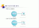 [논문]연료전지 자동차에 대한 졸업 논문 예비 발표 자료 9페이지