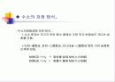 [논문]연료전지 자동차에 대한 졸업 논문 예비 발표 자료 10페이지