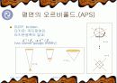 초끈이론과 시공간의 붕괴에 관한내용조사 12페이지