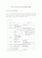 지역 경제 활성화 방안(군산지역의 물류 환경) 6페이지