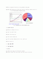 SCM(Supply Chain Management) 23페이지