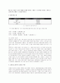 데이터마이닝 .협업 필터링(collaborative filtering) 4페이지