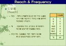 매체 전략 에센스 45페이지