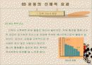 스포츠의 생리학적 이해 53페이지