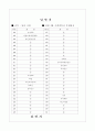 [과외]고등 일반사회-사회변동과문화발전 02 11페이지