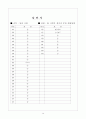 [과외]고등 일반사회-사회적쟁점과문제해결방법 01 14페이지