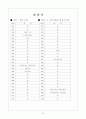 [과외]고등 일반사회-시민사회의형성과발전 04 15페이지