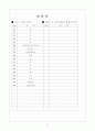 [과외]고등 일반사회-시민사회의형성과발전 06 17페이지