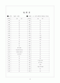 [과외]고등 일반사회-시민사회의형성과발전 05 10페이지
