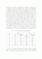 [졸업논문]한미 FTA가 각 산업별 미치는 파급효과와 대응방안 - 기대효과, 산업별 파급효과 15페이지