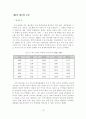 [졸업논문]한미 FTA가 각 산업별 미치는 파급효과와 대응방안 - 기대효과, 산업별 파급효과 18페이지