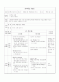 네트워크 수업지도안 9페이지