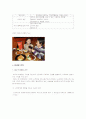 아웃백 스테이크 하우스 마케팅 12페이지