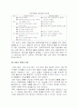 연회케이터링의 현황과 개선방향 16페이지