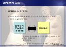 관념론과 실재론 13페이지