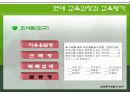 교육평가방법과 도구 23페이지