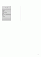 [과외]고등 영어 1-2 중간 출판사공통 예상문제 21 7페이지